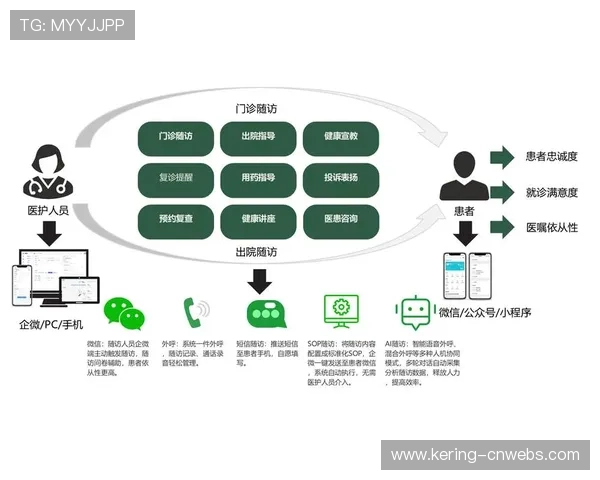 制播系统加速转向AI原生架构，实现全链路智能化管控